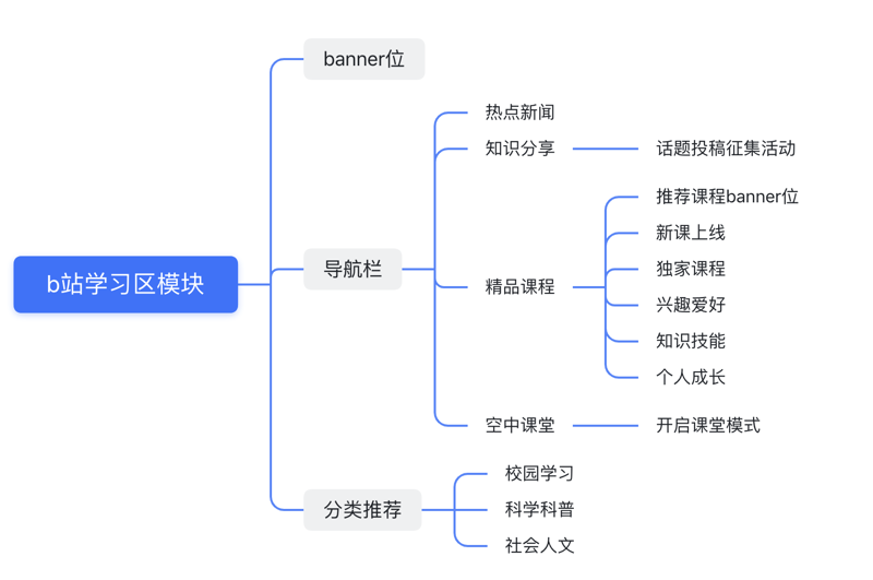 新媒体运营的成本解析:打造品牌新高度
